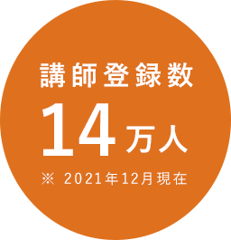 講師登録数14万人