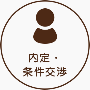 内定・条件交渉